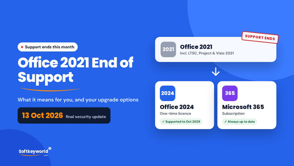 Office 2021 end of support on 13 October 2026, with upgrade options: Office 2024 (supported to October 2029) or Microsoft 365