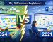 Microsoft visio 2024 vs 2021 Key Differences